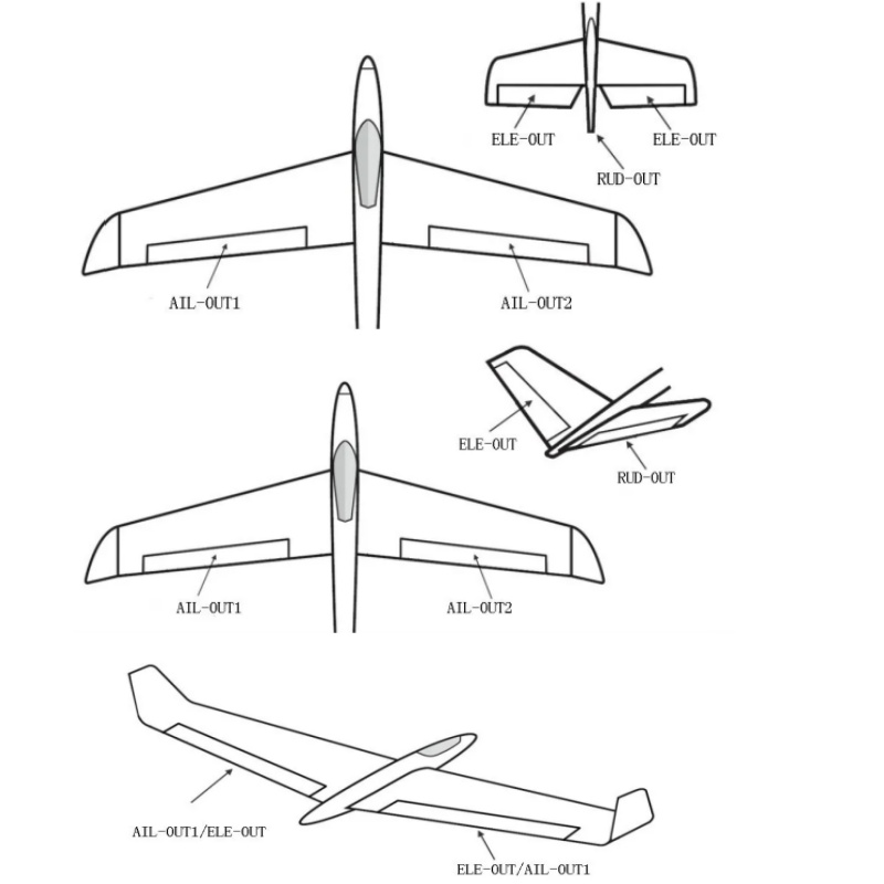 Controlador de Vuelo con Giros - Drone Battery reseña y precio